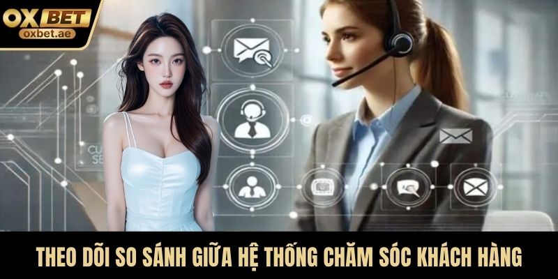 Theo dõi so sánh giữa hệ thống chăm sóc khách hàng